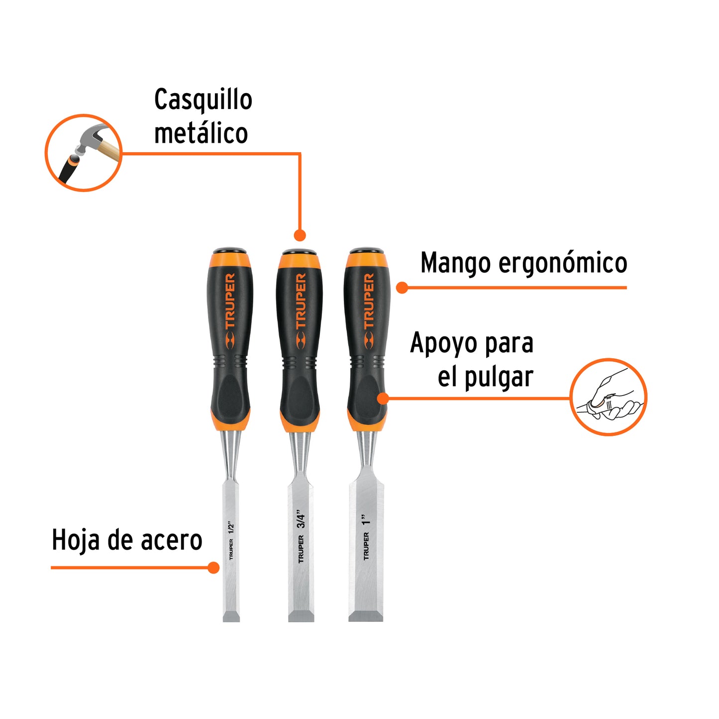 JGO 3 FORMONES 1/2,3/4Y1