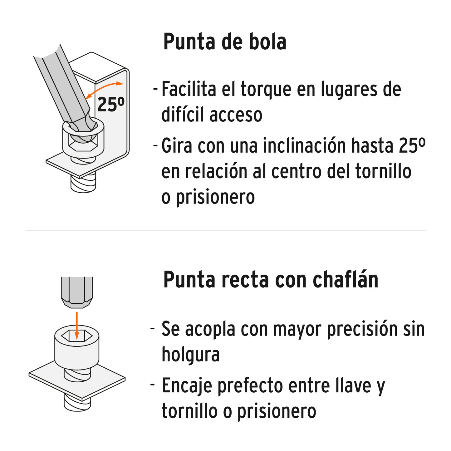 Juego de 7 Llaves Hexagonales Std Largas, Punta de Bola