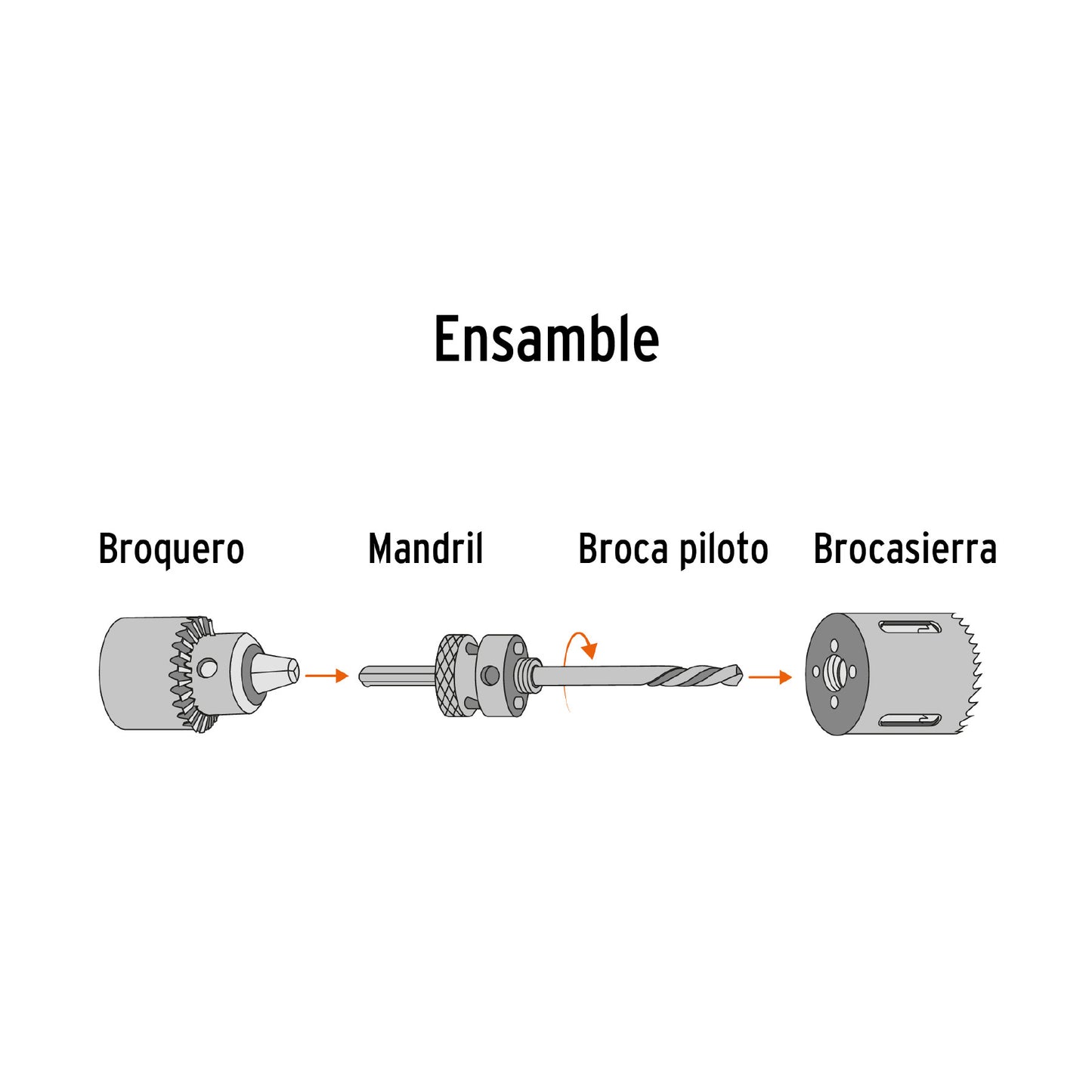 Brocasierra Bimetálica 7/8", Truper Expert