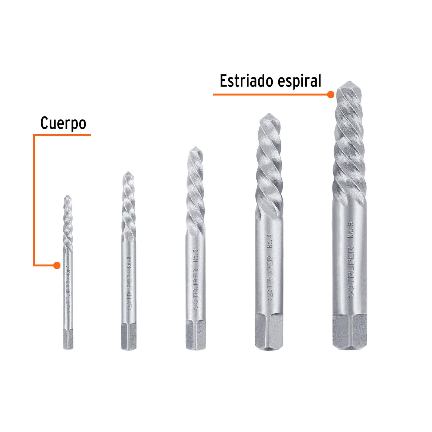 Juego con 5 Extractores de Tornillos, Truper