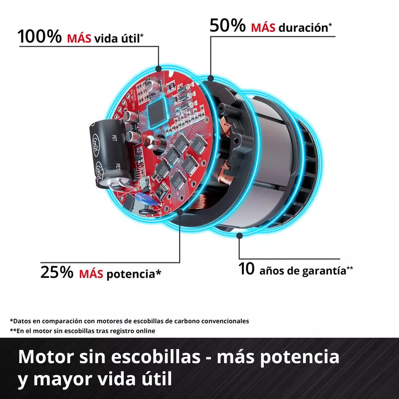 Einhell Taladro de impacto inalámbrico TP-CD 18/60 Li-i BL Solo