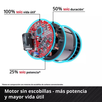 Einhell Llave de impacto inalámbrico IMPAXXO 18/450