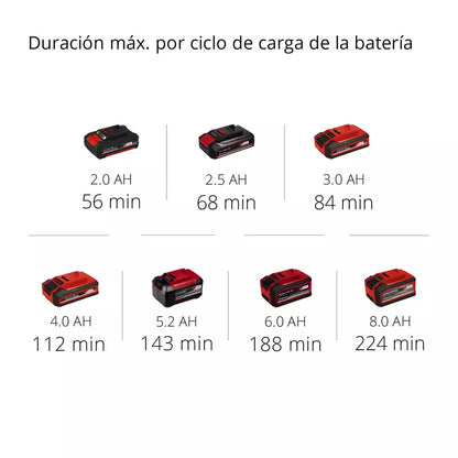Einhell Limpiador de tuberías inalámbrico TE-DA 18/760 Li Solo