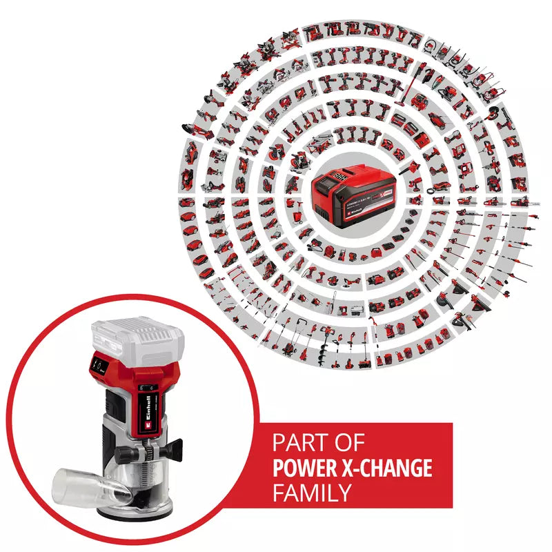Einhell Fresadora de mano inalámbrica TP-ET 18 Li BL - Solo