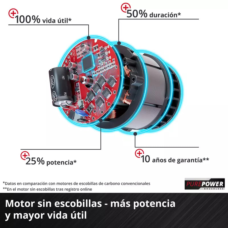 Einhell Cepillo inalámbrico TP-PL 18/3 Li BL - Solo