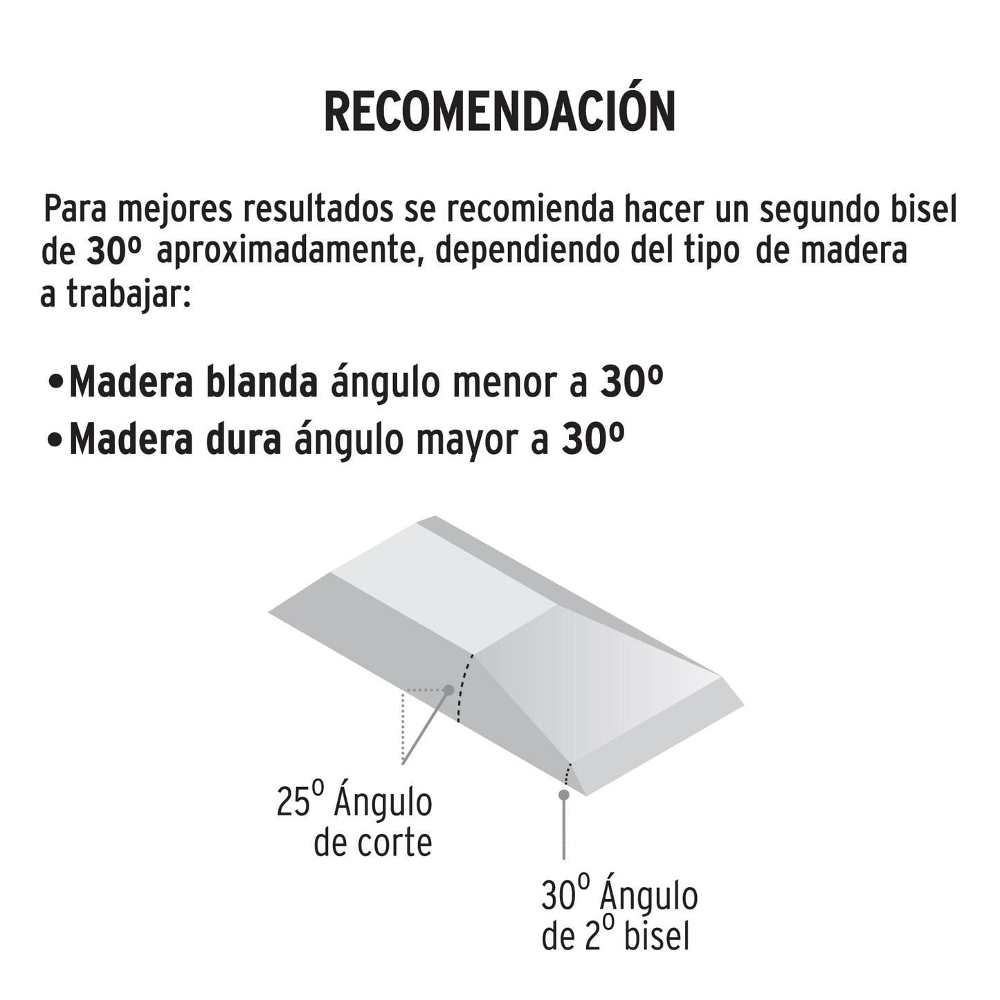 Formón 1/2" Mango Comfort Grip, Truper
