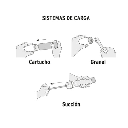 Inyectora de Grasa 14 Oz, 8000 Psi con Grip Antiderrapante