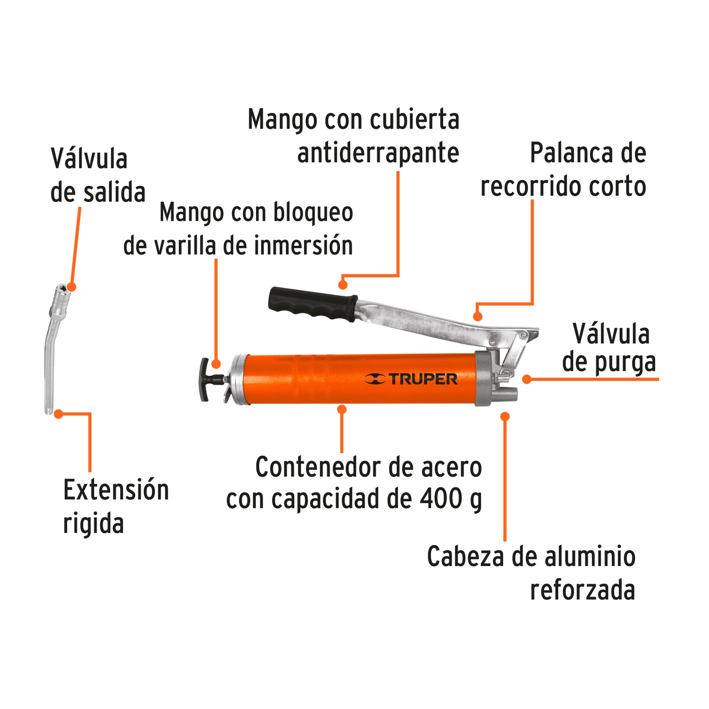 Inyectora de Grasa 14 Oz, 8000 Psi con Grip Antiderrapante