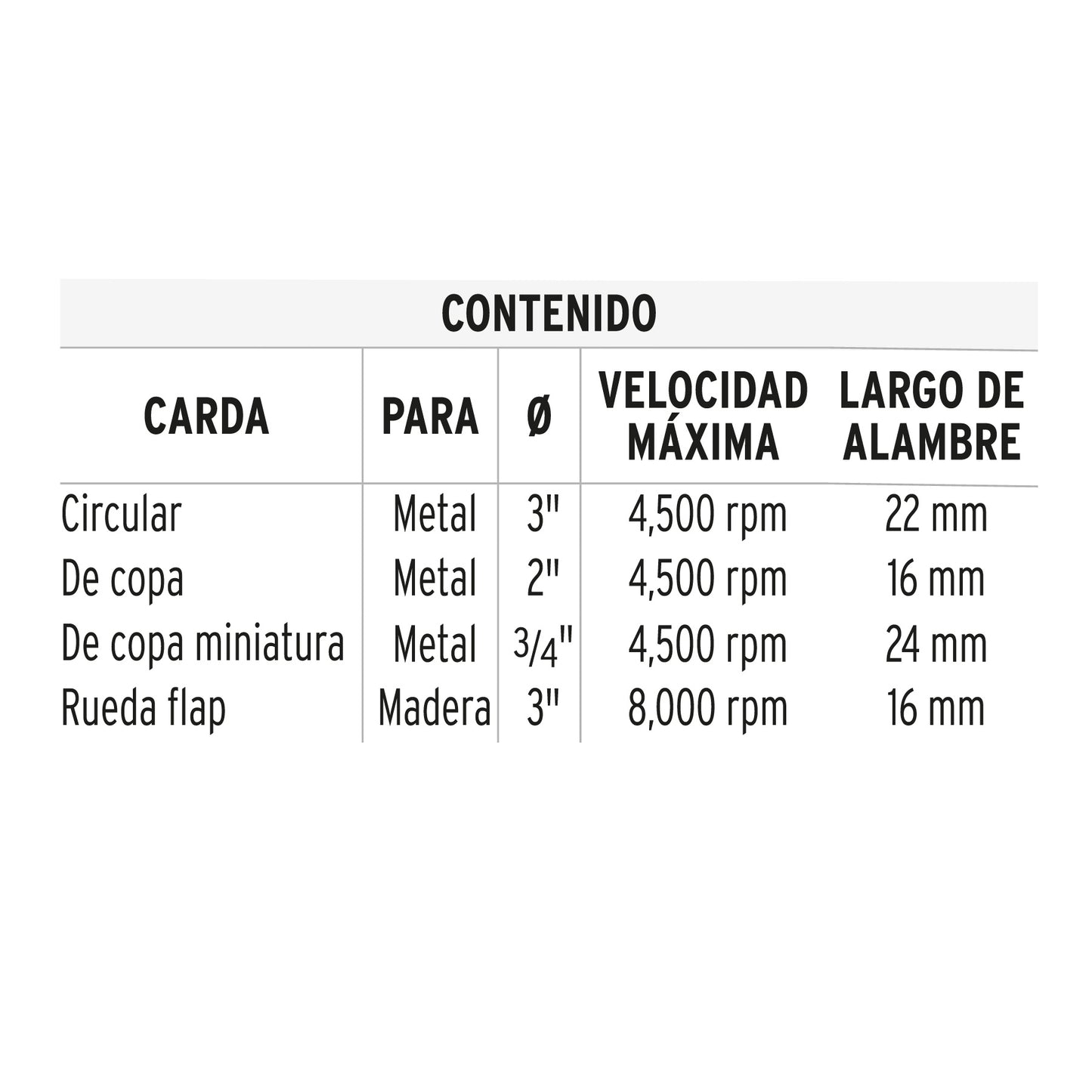 Juego de 4 Cardas para Taladro, Truper