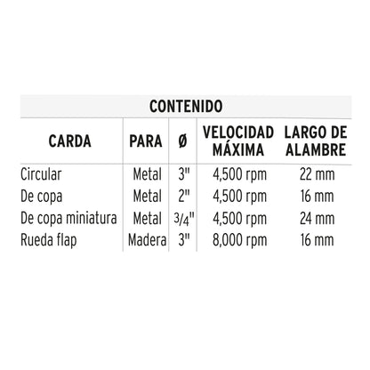 Juego de 4 Cardas para Taladro, Truper