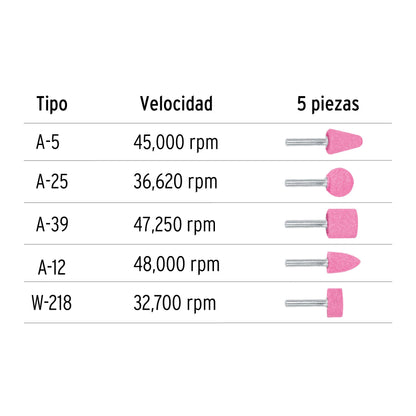 Juego de 5 Piedras Montadas Zanco 1/4", Uso General, Truper