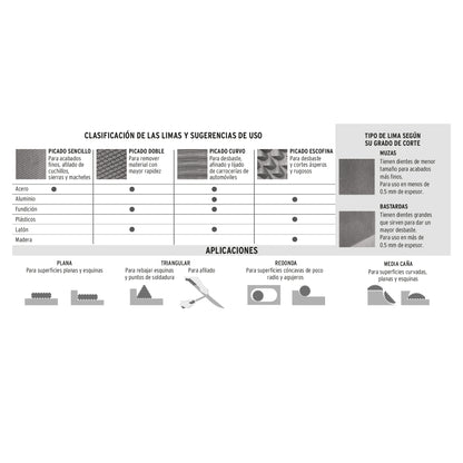 Lima Media Caña Bastarda 8" con Mango Comfort Grip, Truper