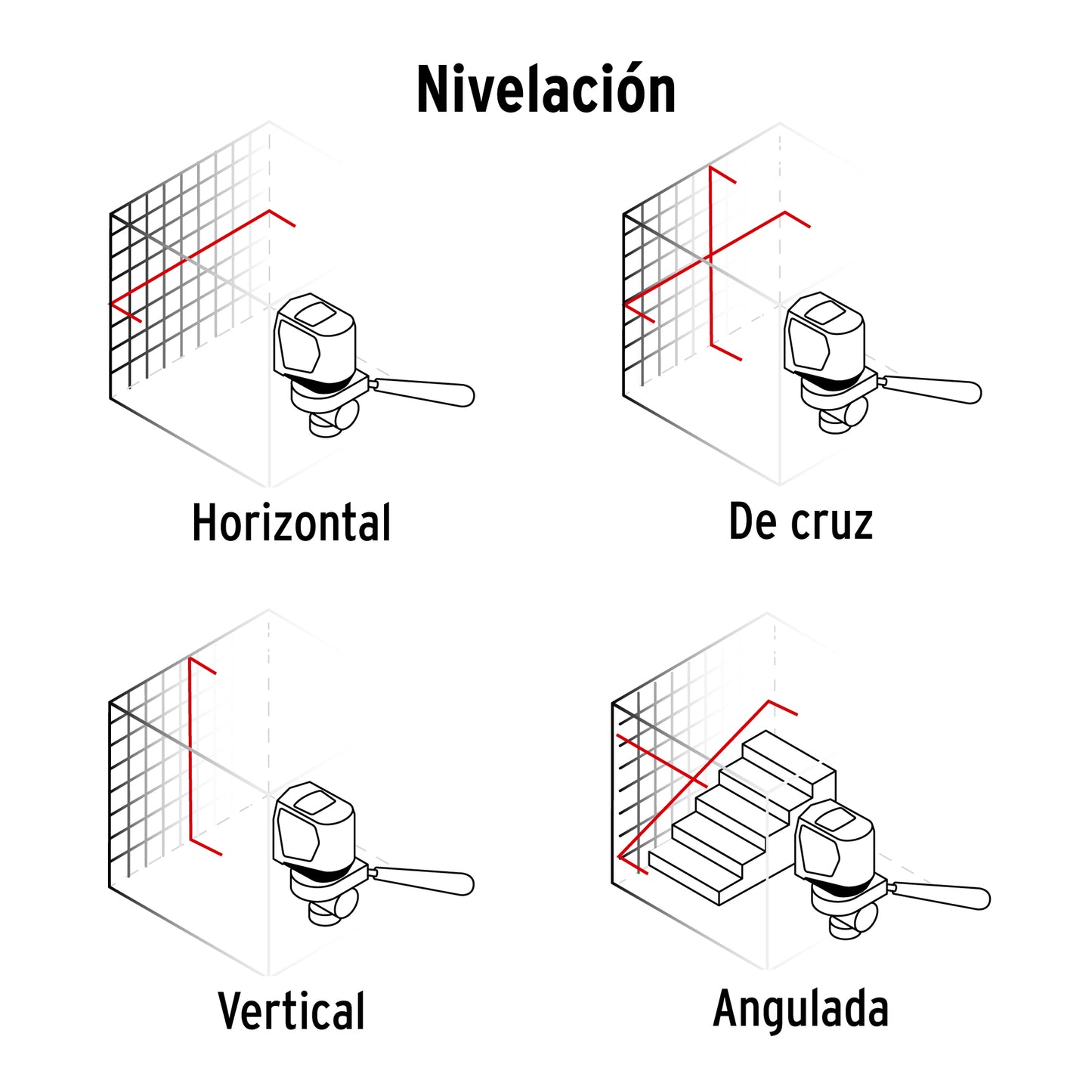 Nivel Láser Rojo, Alcance 10 M, de Pilas, Truper