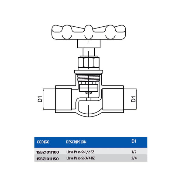 LLAVE PASO SO 3/4 BZ